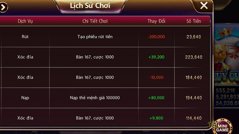 Mức rút tiền Sunwin đa dạng, linh hoạt, ổn định, minh bạch